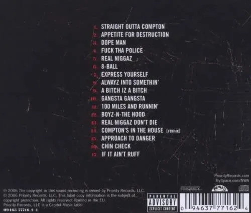 The Best Of N.W.A: The Strength Of Street Knowledgeexplicit_lyrics - N.W.A. [Audio CD]