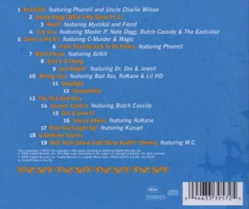 The Best Of Snoop Doggexplicit_lyrics - Snoop Dogg [Audio CD]